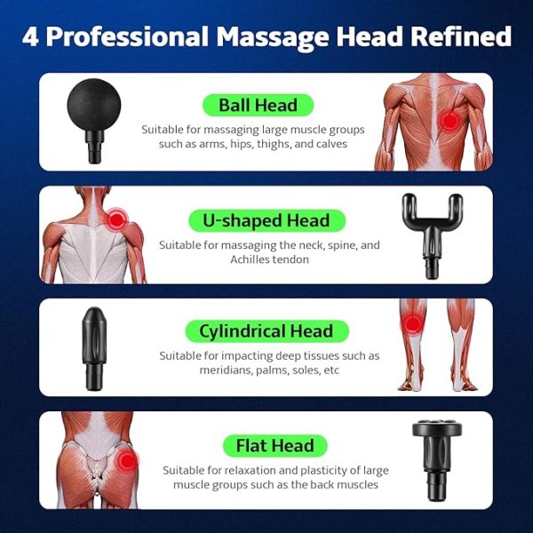 Mini Electric Massage Gun Portable Deep Tissue Massage Gun - Pain Relief USB Rechargeable Body Massager Message Gun - Image 3